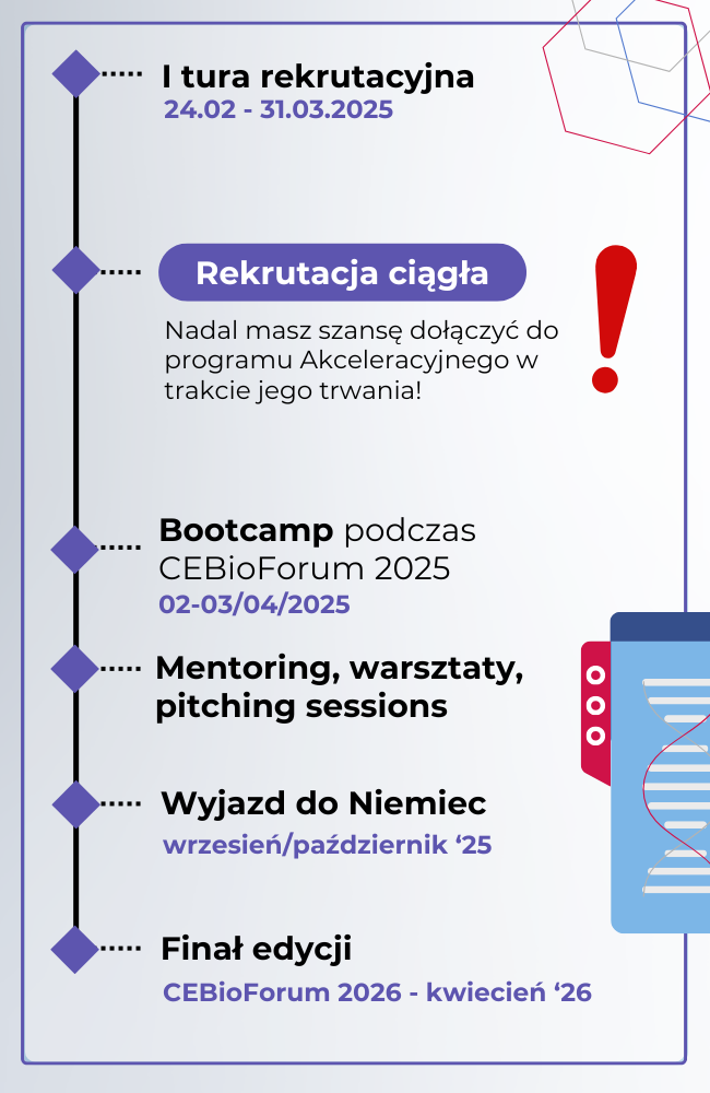 Kluzowe terminy – druga tura